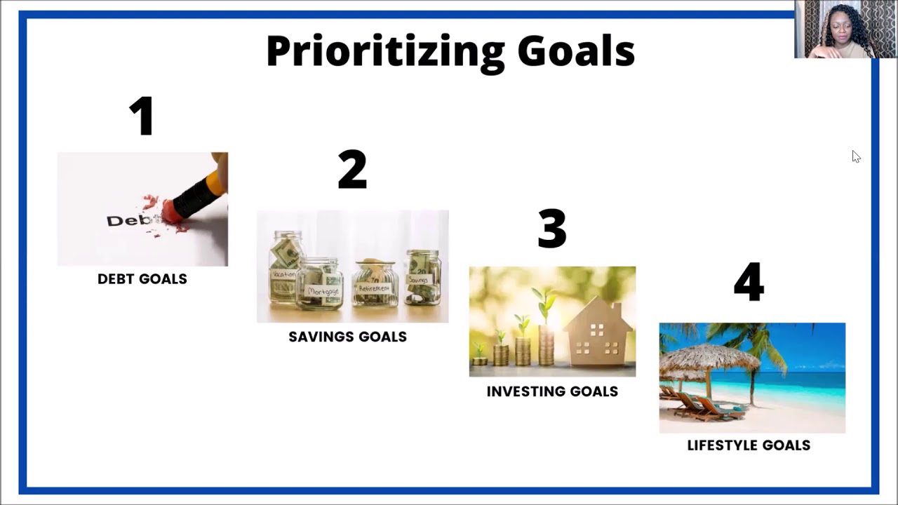 Setting Financial Goals 