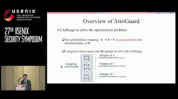 USENIX Security 