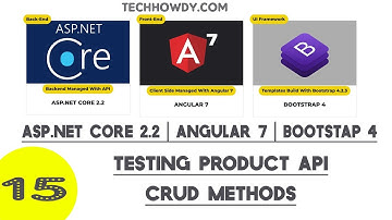 Creating ASP.NET Core 2.2 & Angular 7 Application - Testing Product API