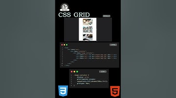 Responsive Grid System Using only HTML & CSS