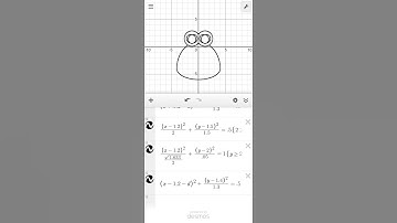#desmos #maths 그래프로 포우(pou) 그리기