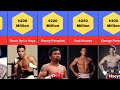 Boxing top 50 richest boxers