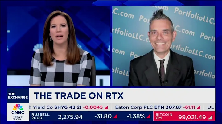 CNBC The Exchange guest Lee Munson Euro Stocks