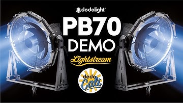 dedolight PB70 - 1.2k HMI demo with 1m Lightstream reflectors