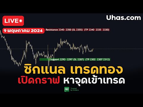 🔴Live ซิกแนล XAUUSD 9 พฤษภาคม  2024 