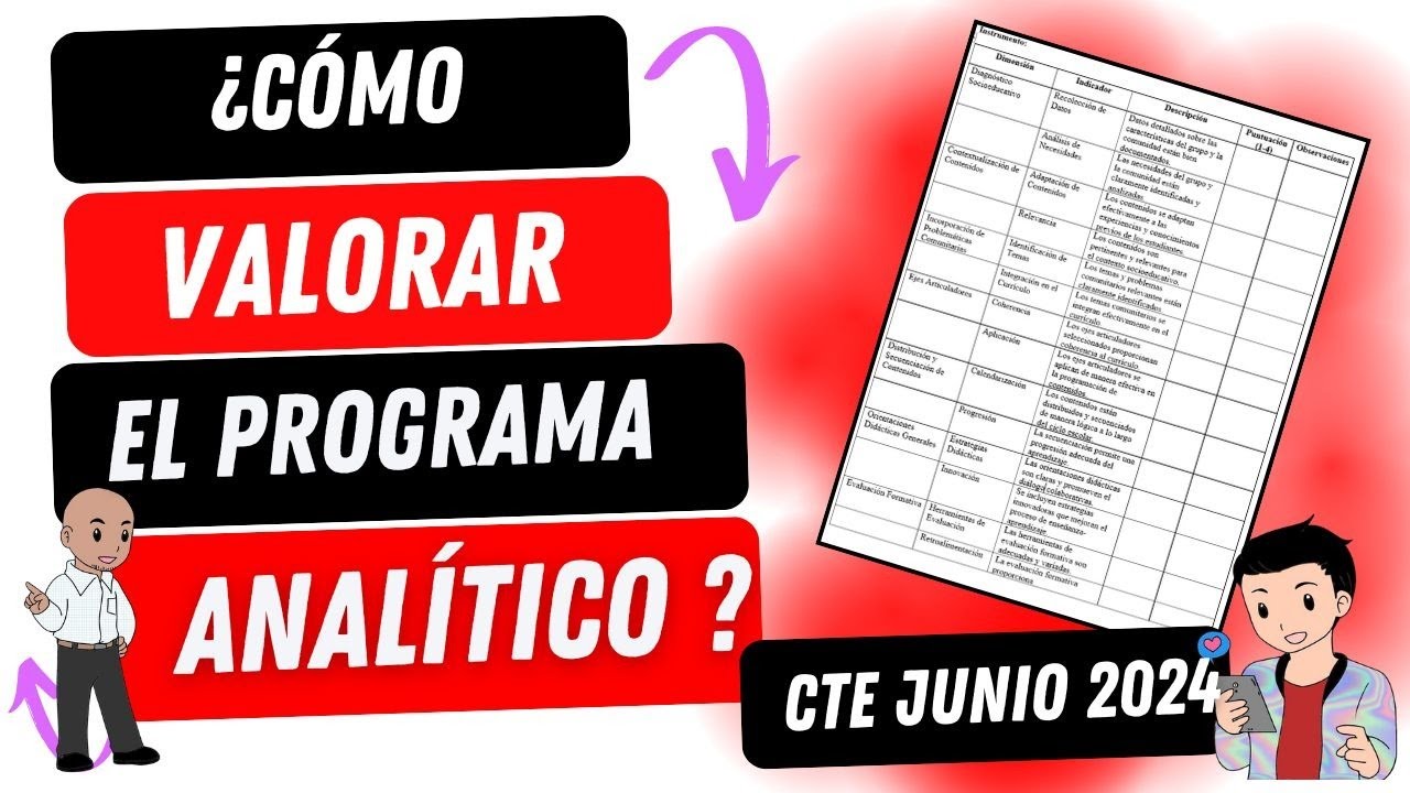 ¿CÓMO HACER LA VALORACIÓN DEL PROGRAMA ANALÍTICO ? OCTAVA SESIÓN DE CONSEJO TÉCNICO ESCOLAR