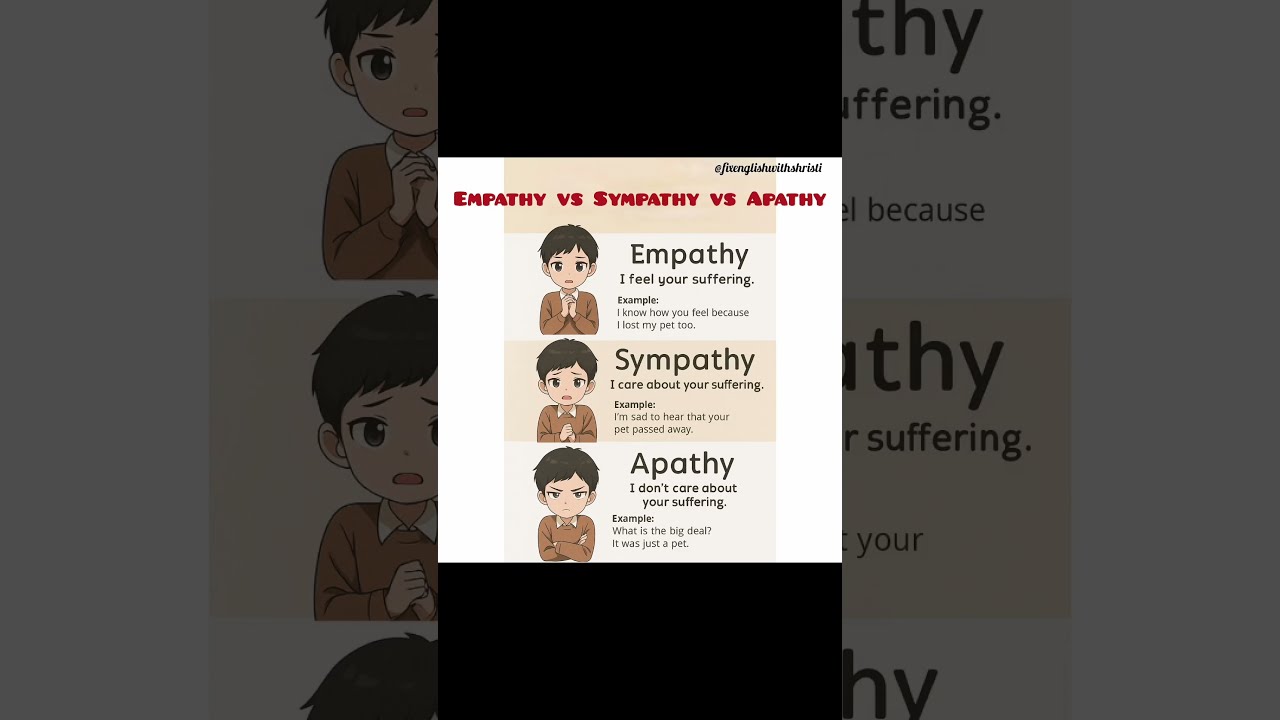 Be Honest Which One Are You Empathy Vs Sympathy Apathy English Vocabs Education