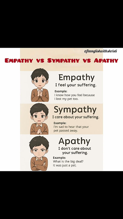 Be Honest Which One are You?😀😜 # Empathy vs Sympathy vs Apathy 😎 #english #vocabs #education