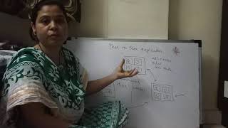 Nosql distribution models