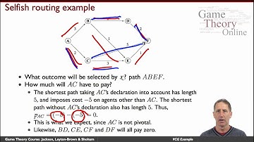 Game Theory Part 2  3 03  VCG Example