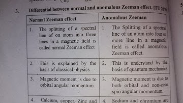 Difference between Normal and anomalous Zeeman effect