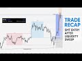 Liquidity Grab &amp; SMT Alignment – Trade Breakdown