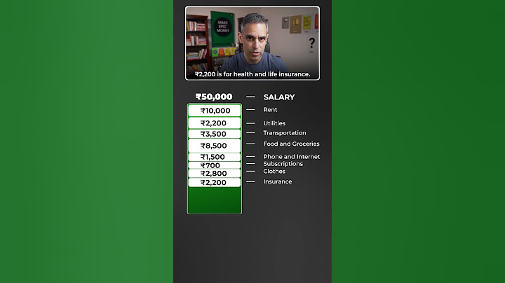 50K Monthly salary? Budget Breakdown for FUTURE WEALTH! | Ankur Warikoo #shorts