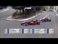 7th race FIA F3 European Championship 2014