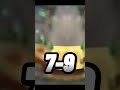 Pvz vs Angry birds part 10 #edit #capcut #vs