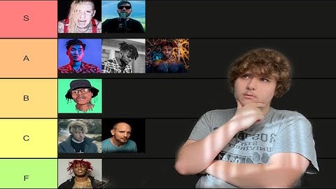 YouTube Rapper Tier List 2021 (Ksi, Quadeca, Tom Macdonald, Dax, and more)