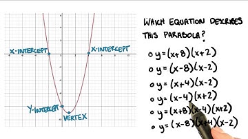 Equation Picking - College Algebra