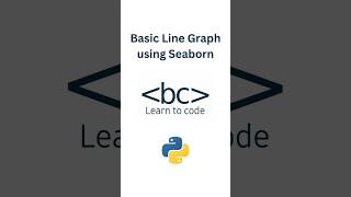 Learn how to Visualise Data using Python’s Seaborn in under 60 Seconds! #datavisualization