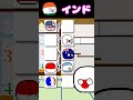 PB界における国格付けランキング(※偏見注意) #ポーランドボール