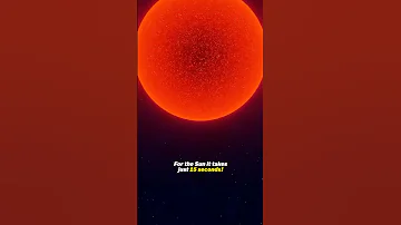 The Biggest Star in The Universe