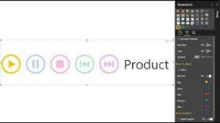 Power BI Dashboard using Play Axis (Microsoft App source)