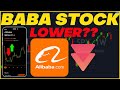 ALIBABA STOCK UPDATE: BABA STOCK TO GO LOWER??? | TECHNICAL ANALYSIS ON BABA STOCK #BABA #BABASTOCK