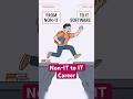 Non-IT to IT Career? Get Internship + Job Here #itjobs #itcareer #nonittoit #techskillbuilder
