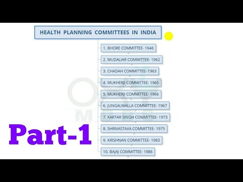 Health Planning Committees In India -1