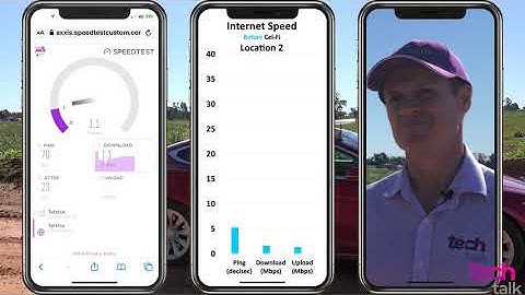 Tech Talk with Mathew Dickerson testing a Cel-Fi GO Booster