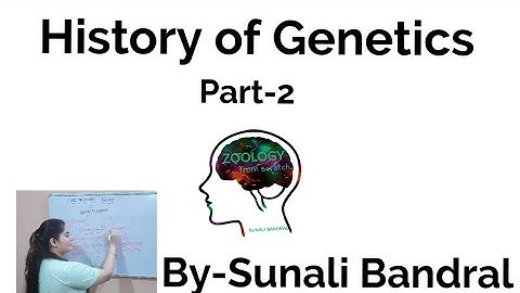 Chromosomal theory of inheritance. (From Mendel to DNA). #molecularbiology #zoologyclasses