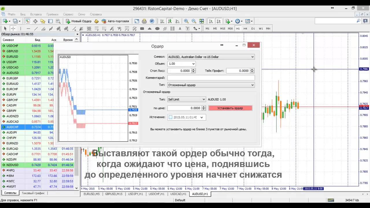 Как поставить ордера. Quick рыночный ордер. Как добавить объем в ордер в квике. Как ставить отложенные ордера на новости.