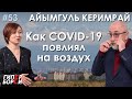 Как Covid-19 повлиял на воздух / Айымгуль Керимрай – ГИПЕРБОРЕЙ №53. Интервью