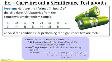 Chapter 9.3 Testing a Claim about a Population Mean (Day 1)