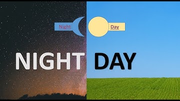Day to Night animation or Night to Day animation with PowerPoint - Beautiful Scenery, How to do it?