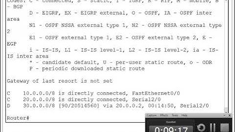 CCNA EIGRP METRIC CALCULATION