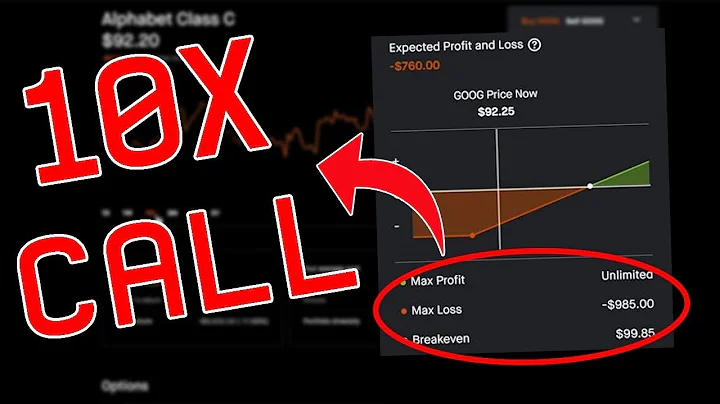 Get Rich With Call Options Before Earnings