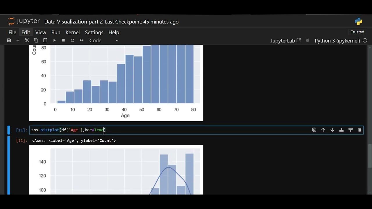 Data Science using Python - Data Visualization Part 2 - YouTube