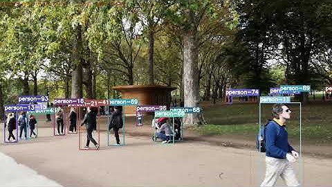 Tracker(SORT) sample output