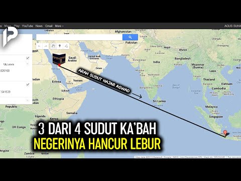 Video: Apakah pemegang tempat dalam sudut?