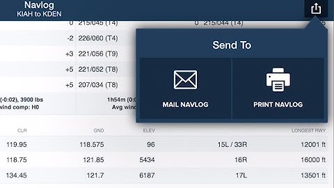ForeFlight Performance Part 6 - Navlog and Briefing