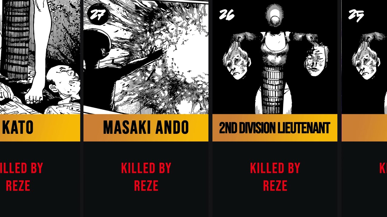 Who all die in Chainsaw Man? Chronological list of every dead character