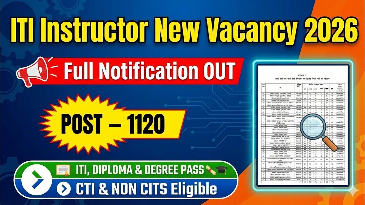 🔥 MP Training Officer New Vacancy 2026 Out  || ITI Instructor भर्ती 2026||Apply Online Now||