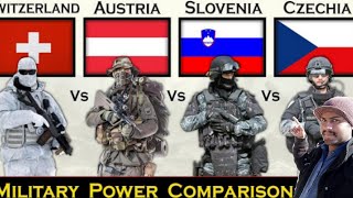 Switzerland vs Austria vs Slovenia vs Czechia Military Power C 2023 ?