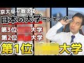 京大卒が考える日本の大学ランキング