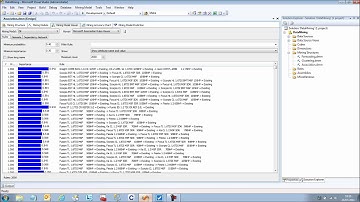 SQL Data Mining