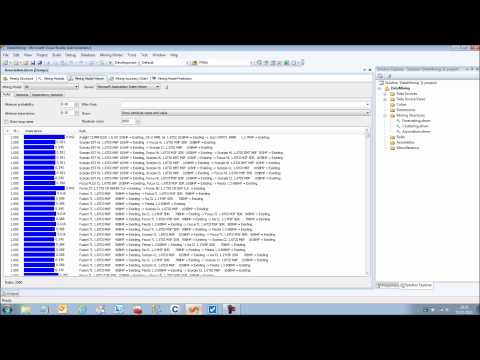 SQL Data Mining