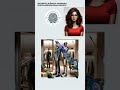 IA e a dificuldade em atribuir nome as coisas! #shorts #ia