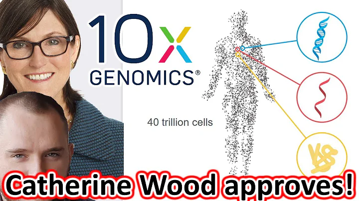 Do not buy 10x Genomics stock before seeing this video!📈 (TXG Stock Analysis)