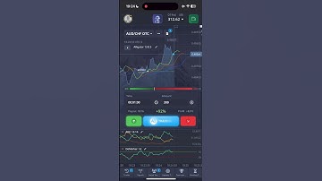 Trading On OTC MARKET! Pocket Option Strategy for PHONE