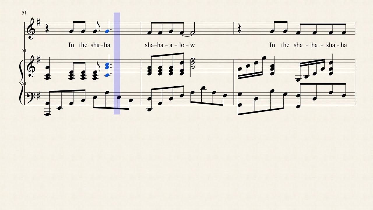 Partitura Lady GaGa - Shallow piano YouTube
